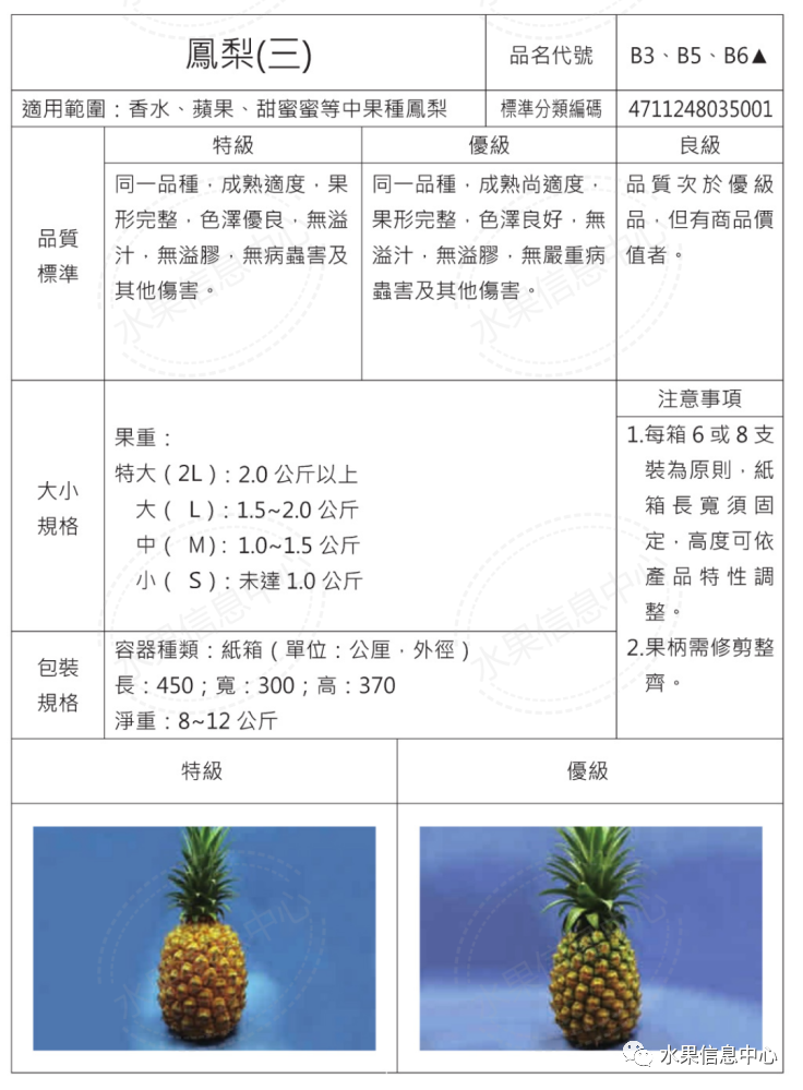 1620812033172190.png 官網8.png