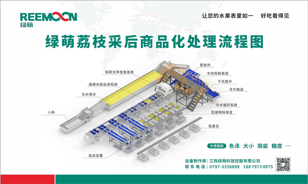 1621504074187906.jpg 流程圖.jpg